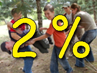 2 percenta pre SCHOLA LUDUS